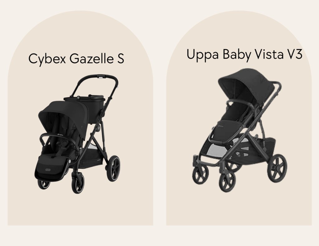 Uppa Baby Vista V3 1024x791
